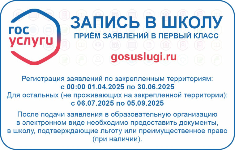 Порядок зачисления детей в первый класс в 2025.